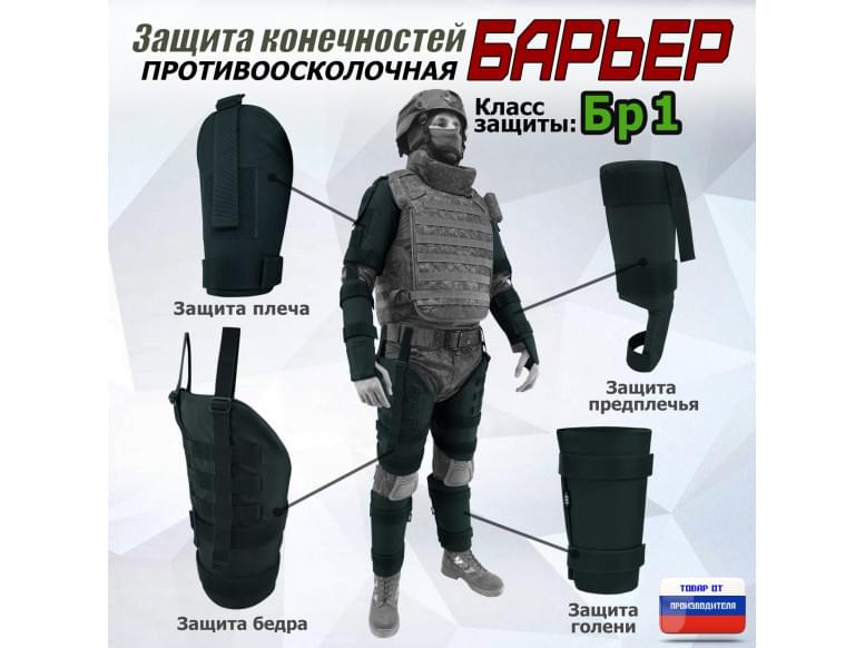 Комплект противоосколочной защиты "Барьер". Класс защиты Бр 1. 